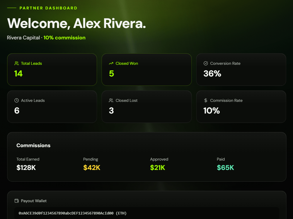 The BipTap partner dashboard showing leads, commissions earned, and payout history.
